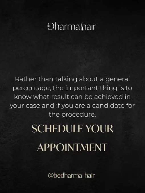 Hair implant sucess rate-Dharma Hair